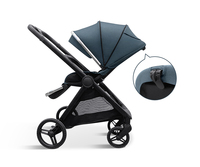 Poussette pour bébé
