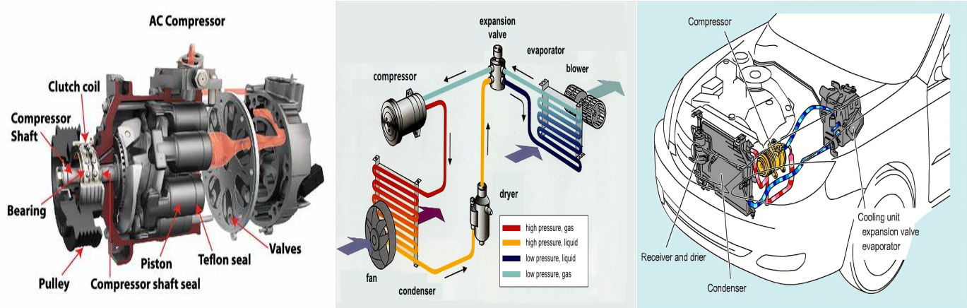 New Kimatsu Auto Air Expansion Valve 15QDN-1 for Toyota Corolla