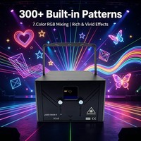 Projecteur laser de scène RGBW avec animation, DMX512, contrôle par application Bluetooth, 12 W, éclairage laser RGB pour DJ, discothèque, club