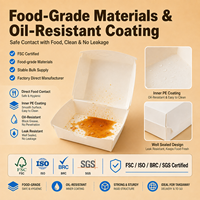 Caja de Comida para Llevar, Resistente a la Grasa, con Logotipo Personalizado, de Papel Kraft de Grado Alimenticio, para Hamburguesas, Papas Fritas, Pollo, Comida Rápida, OEM, Desechable