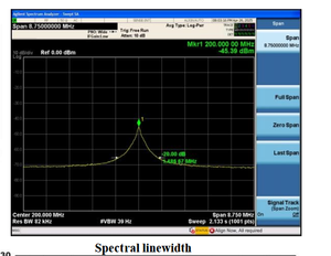 Diodo Láser DFB de 1310nm y 240mW con Ancho de Línea Estrecho, 14 Pines, Termistor TEC Integrado PM1550 FC/APC para LiDAR de Alta Precisión - Product Image 5