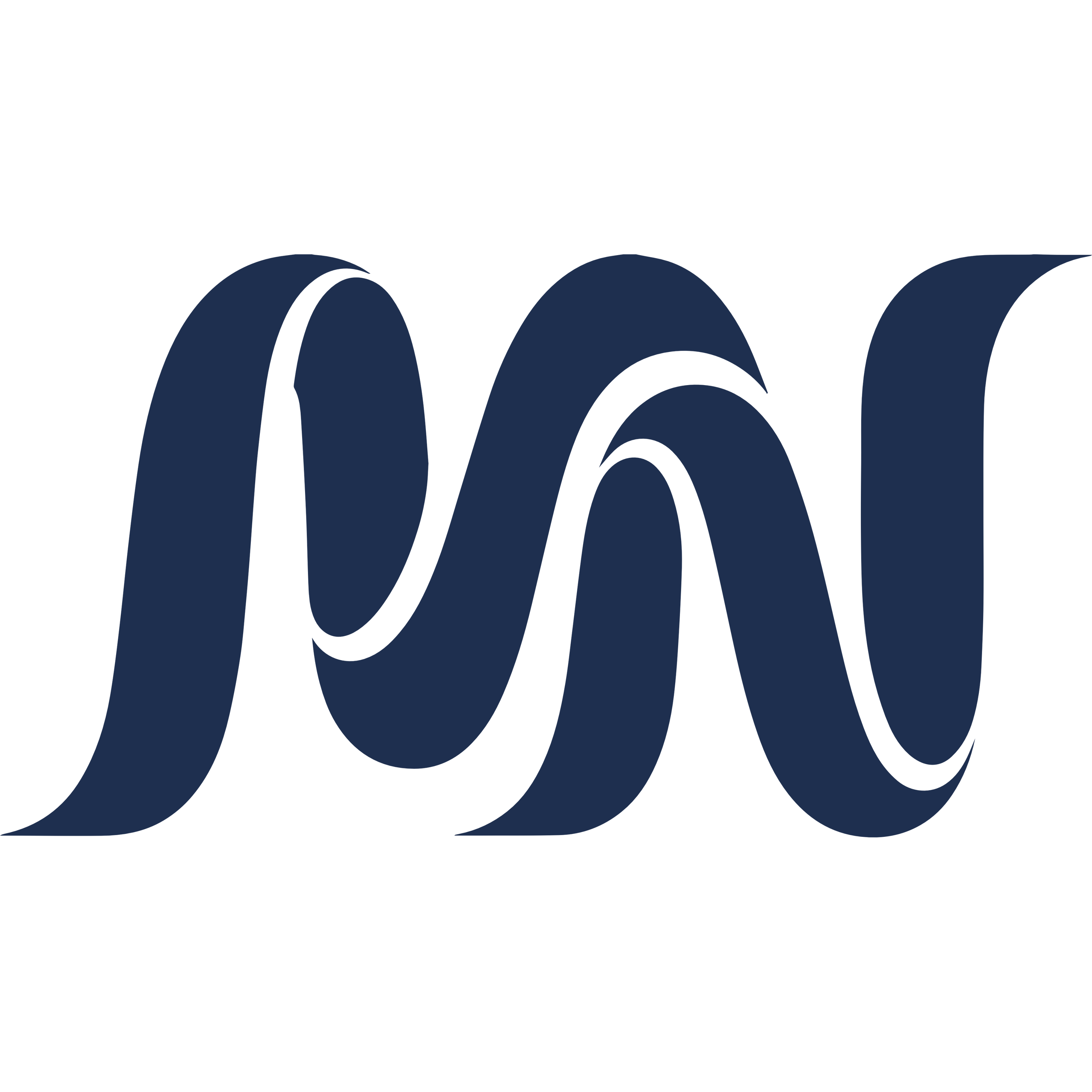 Guangzhou Menay Textile Technology Co., Ltd.
