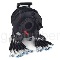 Câble de raccordement à fibre optique blindé TPU double cœur de 5,0 mm de diamètre avec bobine tactique pour événements communautaires