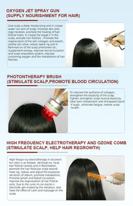 6ใน1 มินอกซิดิล เลเซอร์กระตุ้นรากผม เครื่องปลูกผมแบบไดโอด รักษาผมร่วง ฟื้นฟูเส้นผม เทคโนโลยีเลเซอร์ระดับมืออาชีพ - Product Image 5