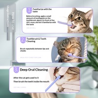 Ensemble de brosses à dents en plastique pour chat avec brosse à dents à doigt, dentifrice parfumé au lait, des milliers de poils pour le nettoyage buccal et les soins des gencives