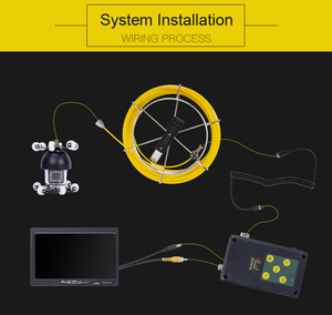 <span class=keywords><strong>7</strong></span> インチモニター 20 メートルグラスファイバーケーブル下水道管検査カメラシステム機器 360 度回転カメラ付き - Product Image 5