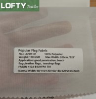 110gsm haute pénétration colorant Sublimation impression drapeau matériel rouleau pour événements affaires publicité drapeau
