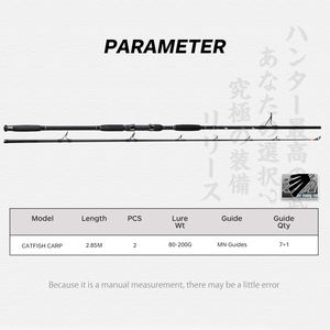 <span class=keywords><strong>Canne</strong></span> à pêche à la <span class=keywords><strong>carpe</strong></span> de haute qualité fuji guide chat poisson <span class=keywords><strong>canne</strong></span> à <span class=keywords><strong>carpe</strong></span> 2 sections 285cm <span class=keywords><strong>canne</strong></span> à pêche à la <span class=keywords><strong>carpe</strong></span> pour eau douce - Product Image 3
