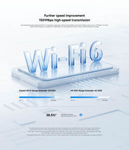 Router Inalámbrico Xiaomi AX1500 OpenWrt de 1200 Mbps y 5G con Encriptación WPS WEP, Frecuencia de 2.4 GHz para Extensor de Rango Wi-Fi Doméstico - Product Image 3