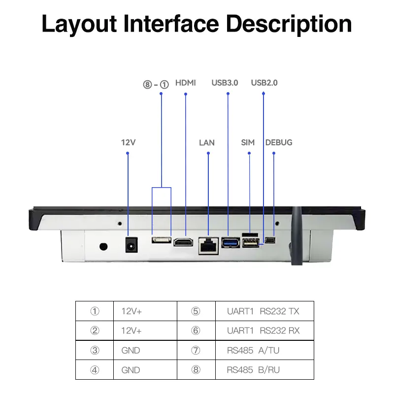 5 7 8 10.1インチQualcomm産業用オールインワンマシン、Androidシステム、医療機器用