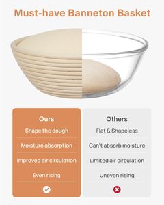 Bread Proofing Basket 11 Piece Set Includes 9 Inch <b>Round</b> Basket Bread Lame Blades Scrapers Silicone <b>Brush</b> Sourdough Baking Kit - Product Image 2