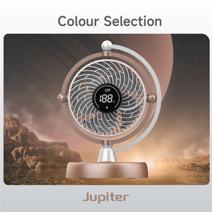 Ventilateur de table électrique portable avec lumière LED, 3 vitesses, moteur DC silencieux, batterie rechargeable 5000 mAh, pour la maison et l'extérieur - Product Image 3