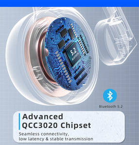 Tai Nghe <span class=keywords><strong>Bluetooth</strong></span> Không Dây 2022 Tai Nghe Chơi Game Tai Nghe <span class=keywords><strong>Bluetooth</strong></span> Giảm Tiếng Ồn Trung Tâm Cuộc Gọi Phạm Vi 500 Mét - Product Image 4