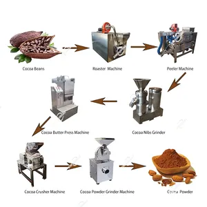 Equipment Plant Production Line Cacao Cocoa Mass Liquor Bean Powder Making Processing Machine