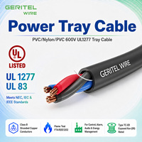 Cable Eléctrico TC-ER para Instalación Expuesta, Cable de Control de Energía con Cubierta de PVC UL1277 y Cobre