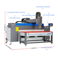 Machine de distribution de mousse CNC, machine automatique de fabrication de joints en mousse PU pour l'étanchéité des panneaux de portes d'armoires