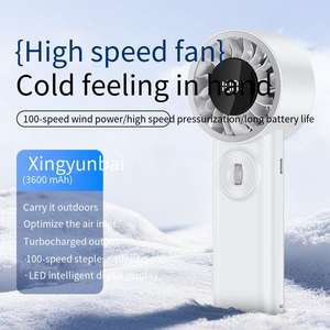 Markdown Sale Household Custom Hand Fan Outdoor Summer Fan China Mini Fan - Product Image 1