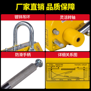 เครื่องยกแม่เหล็กถาวร Pml 600 รับน้ำหนัก 600 กก. เครื่องมือยกแม่เหล็กแบบแมนนวลสำหรับการจัดการเหล็ก - Product Image 5