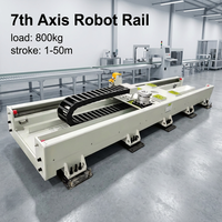 XJ 	 Chenilles de robot robustes pour la palettisation, le chargement de machines et l'automatisation de l'asservissement de machines CNC