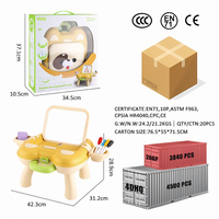 Table de dessin multifonction pour enfants avec rangement, kit de peinture et jeu de gribouillage, motif chiot mignon