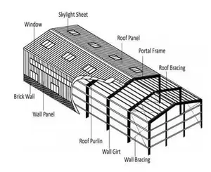 Cow Sheep Barn House Farm Building Design Prefabricated Steel Structure