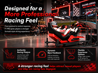 RenixSim Racing Car Simulator Otras instalaciones del Parque de Atracciones Interactive F1 Pro Racing Sims Rig
