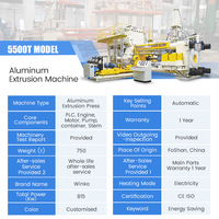 Prensa de Extrusión de Aluminio Industrial de 5500T para Equipos de Minería y Plantas Estructurales con Varillas de Acero Endurecidas