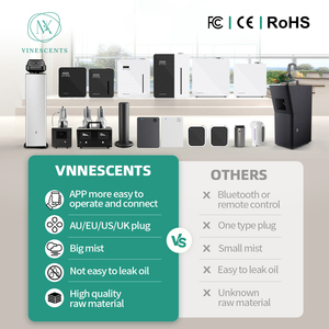Vinescents nhà sang trọng điện tường nhỏ tinh dầu Nano phun sương hương thơm nhà mùi hương nước hoa cắm hương thơm khuếch tán - Product Image 2