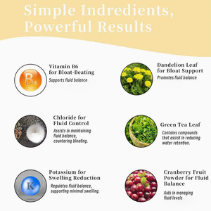 แคปซูลลดน้ำในร่างกายสูตรสมุนไพร ยี่ห้อ Private Label ช่วยลดอาการกักเก็บน้ำชั่วคราว - Product Image 6