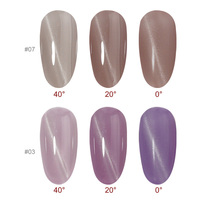 ICE NOVA Thermo Cateye Gel Polish One Step avec aimant Cat Eye Gel Polish Pink Blue Glass Effect Crystal Glitter Cateye UV Gel