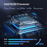 Mini PC CWWK sin ventilador X86-P5, dispositivo de firewall con 2 puertos LAN i225 de 2.5GbE, RAM DDR5, AES-NI, Pfsense, OPNsense, computadora industrial.