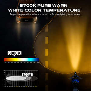 Faro LED de 5.75 Pulgadas, Faro Delantero H4 de 5 <span class=keywords><strong>3</strong></span>/4'' para Harley Night Rod Iron 883 Dyna Sportster 1200 Indian Scout <span class=keywords><strong>Triumph</strong></span> - Product Image 4