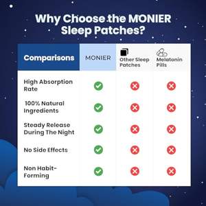 Parche para Dormir con Aroma a Aceites Esenciales Naturales Good Night, Venta al Por Mayor - Product Image 4