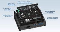 Mini PC Industrial sin Ventilador Intel Core I7-8650U, 6 COM, 8 USB, Doble LAN, Computadora Integrada para Automatización Industrial