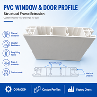 Perfil de Ventana de UPVC, Perfil de Marco de Puerta de PVC Multicámara, Extrusión de Perfil Personalizado para Construcción, Aislamiento Térmico