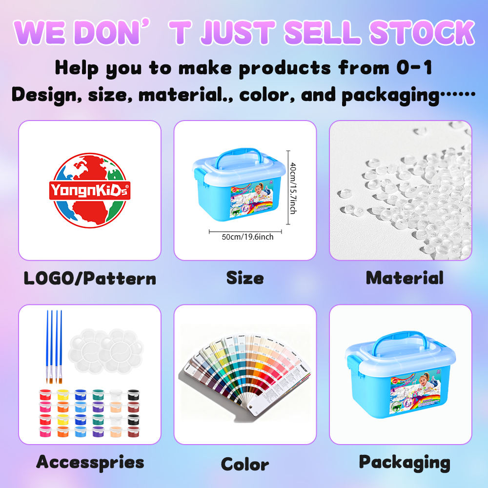 Customization based on provided samples