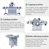 Machine de remplissage automatique de poudre pour emballage de pots, bouteilles de matcha, bouchons de bouteilles, pots de farine et lait en poudre, avec ligne de production et scellage