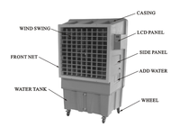 Ventilateur de refroidissement d'air industriel commercial 176L Machine de climatisation portable Refroidisseur d'air évaporatif pour atelier Bureau Extérieur
