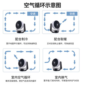 <b>Smart</b> Circulating Desk Fan 7 9.9 In <b>Remote</b> <b>Control</b> Oscillating Air Circulation Household Commercial Fan - Product Image 5