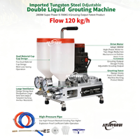 Machine de scellement industrielle M15 à double fluide en acier au tungstène pour la réparation des fissures de ciment/verre aqueux/époxy/polyuréthane/polyurée