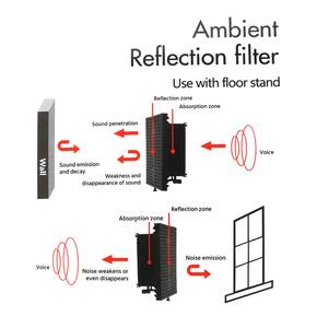 Microphone de studio professionnel BM800, mousse d'enregistrement, filtre anti-pop, pare-brise pliable, accessoires de protection contre le vent - Product Image 2