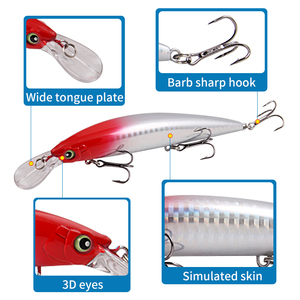 Esche <span class=keywords><strong>Artificiali</strong></span> Affondanti per la <span class=keywords><strong>Pesca</strong></span> a Lancio, Esca Dura Artificiale da 152mm/36g, Minnow con Ami per la <span class=keywords><strong>Pesca</strong></span> al Bass - Product Image 3