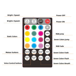 6W RGBW Smart APP Controlled Starry <b>Sky</b> Light Kit with 3W 12-Hole LED Fiber Optic Meteor Effect Light Kit - Product Image 4