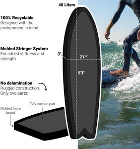 Nouveau OEM planche de surf planche de surf électrique HOT Logo personnalisé conception surf meilleur Longboard SUP Paddle Board Sports nautiques Soft Prof - Product Image 3