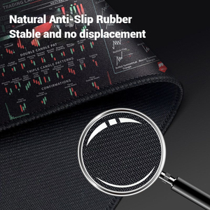 JinLi Umweltfreundliches Wasserdichtes Rutschfestes Verschleißfestes Gummi-Mauspad 800*300*3mm für Büro & Gaming Vorrätig - Product Image 6