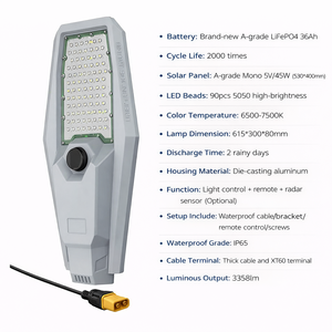ไฟถนนโซลาร์เซลล์ออลอินวัน LED 400W IP65 กันน้ำ โครงอะลูมิเนียม มาตรฐาน CE ROHS รับประกัน 2 ปี เหมาะสำหรับถนน สวน ชุมชน ลานจอดรถ รุ่น MJ-XJ9 - Product Image 3