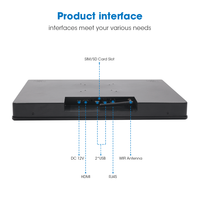 Montado en la pared 2MP / 5MP Webcam Android Tablet 15 pulgadas Panel Pc con lector de tarjetas RFID / NFC