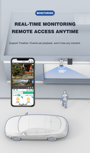 4G Sim Thẻ năng lượng mặt trời Máy ảnh ống kính kép PTZ <span class=keywords><strong>4x</strong></span> <span class=keywords><strong>zoom</strong></span> ống kính kép năng lượng mặt trời Máy ảnh 360 không dây an ninh PTZ ống kính kép CCTV 4G - Product Image 2