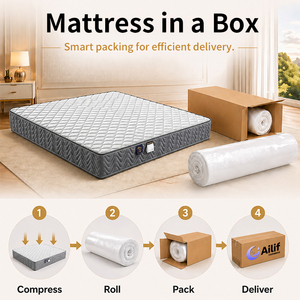 Quilted Foam Orthopedic Mattress Medium Firm Compressed Roll Pack for King Size <b>Bed</b> Mattress Home Furniture - Product Image 4