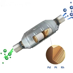 Nhà máy Euro 5 phổ xúc tác chuyển đổi ô tô tổ ong gốm <span class=keywords><strong>DPF</strong></span> Lọc Mitsubishi mới SCR Doc <span class=keywords><strong>DPF</strong></span> chất xúc tác - Product Image 2